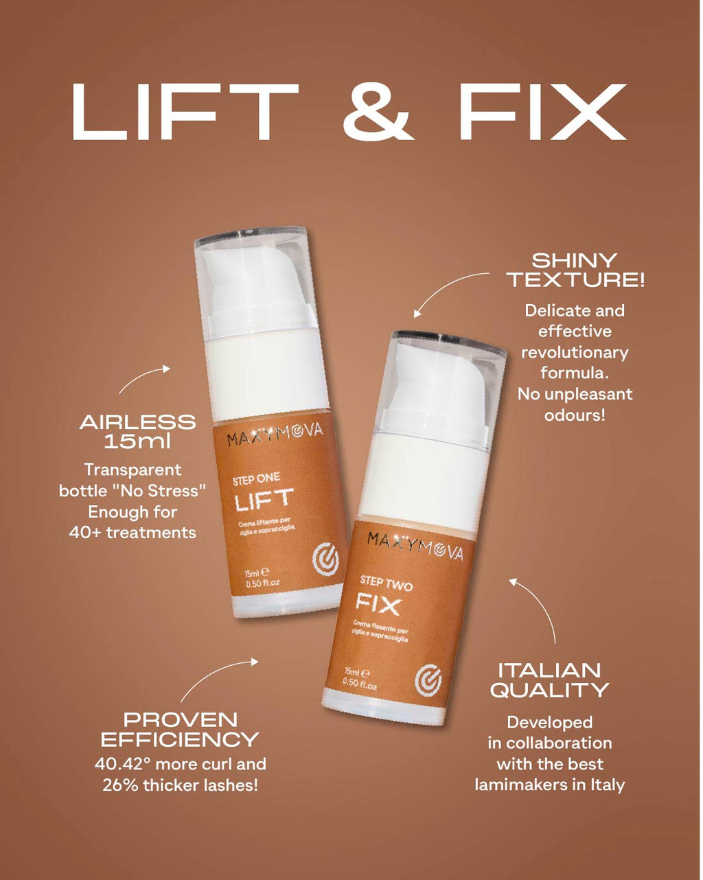 Lift & Fix Kit - Step 1 & 2