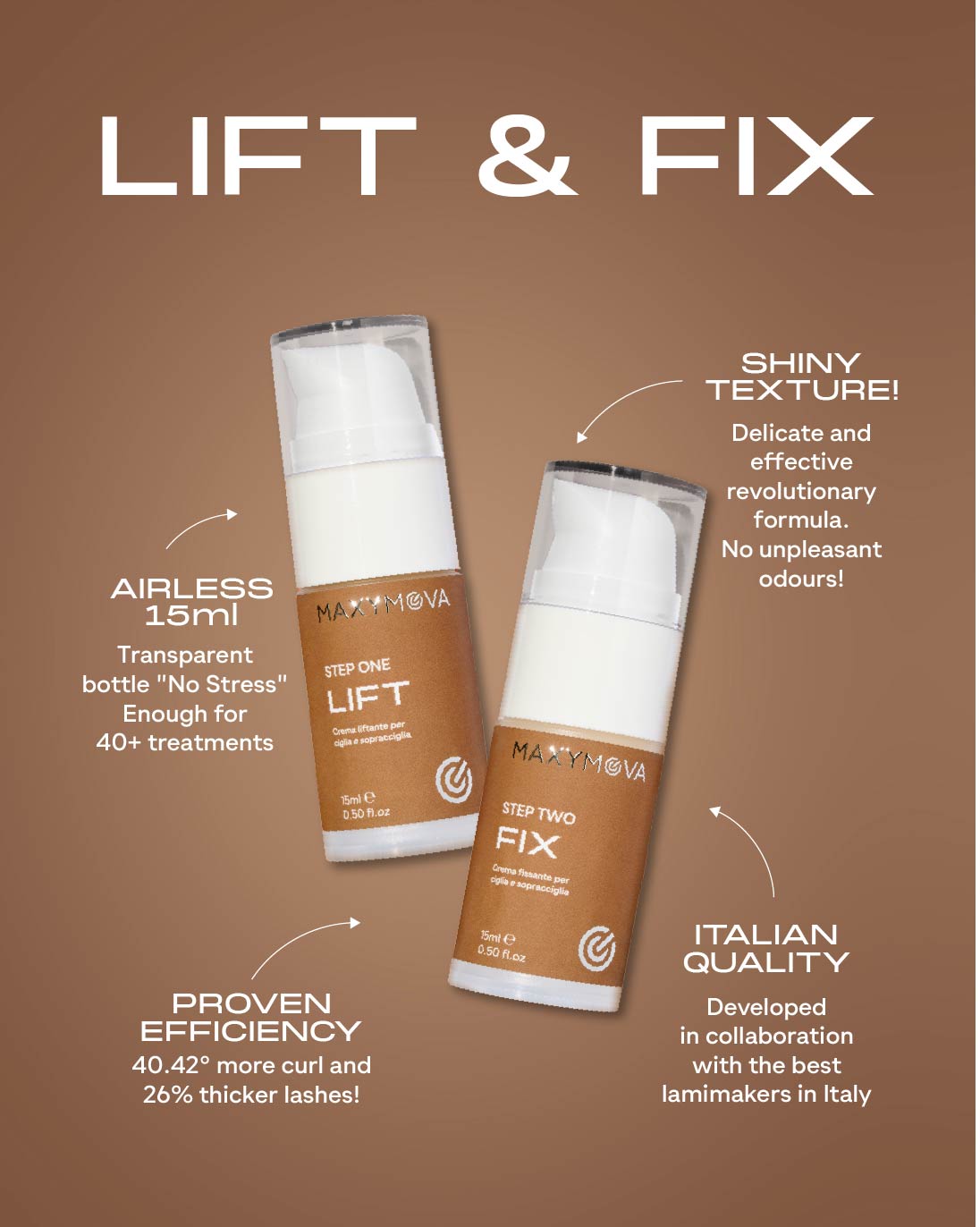 Lift & Fix Kit - Step 1 & 2
