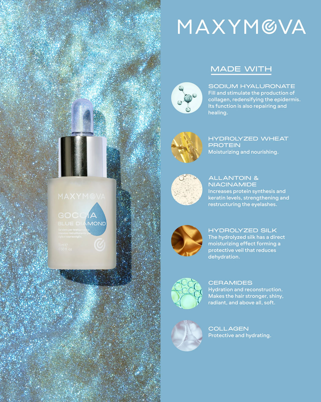 Goccia Blue Diamond